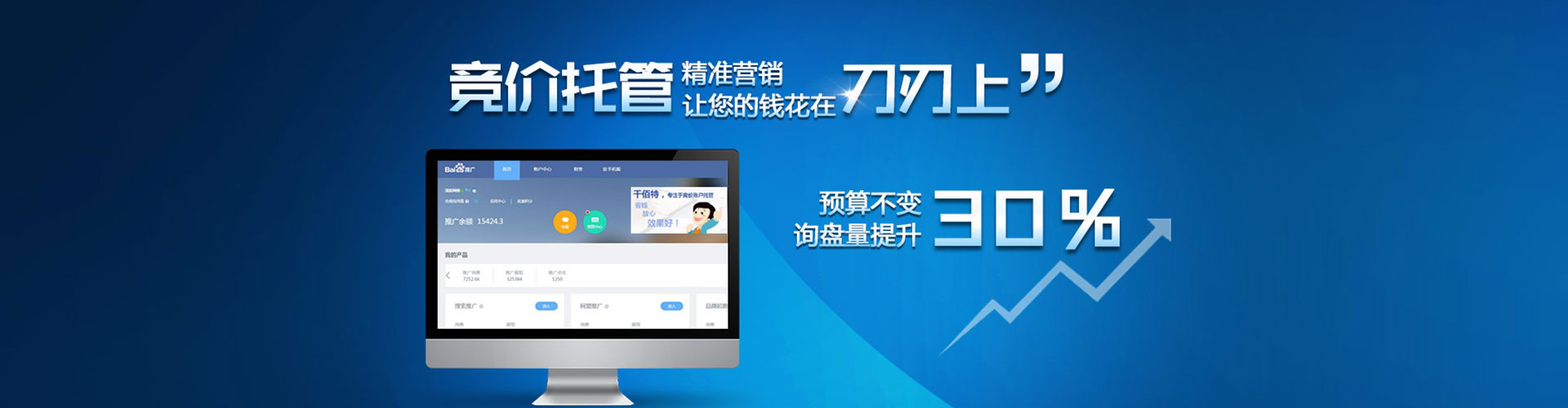 乐都如何做sem